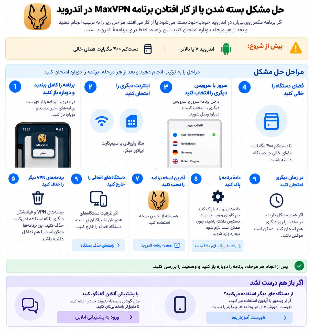 نُه گام رفع بسته شدن، هنگ یا کرش MaxVPN در اندروید