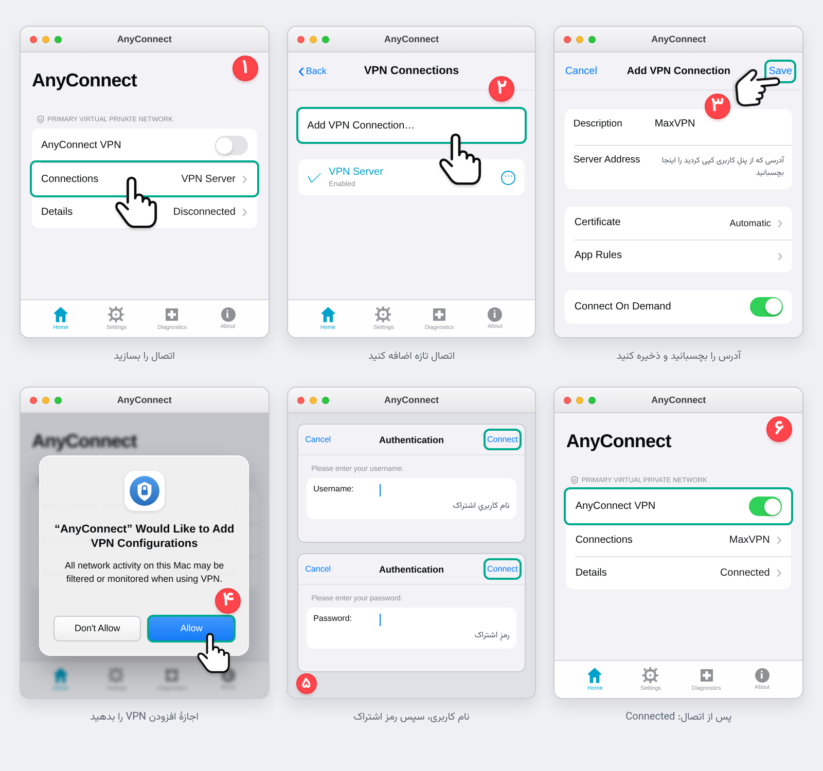 شش گامِ اتصالِ MaxVPN در مک با AnyConnect
