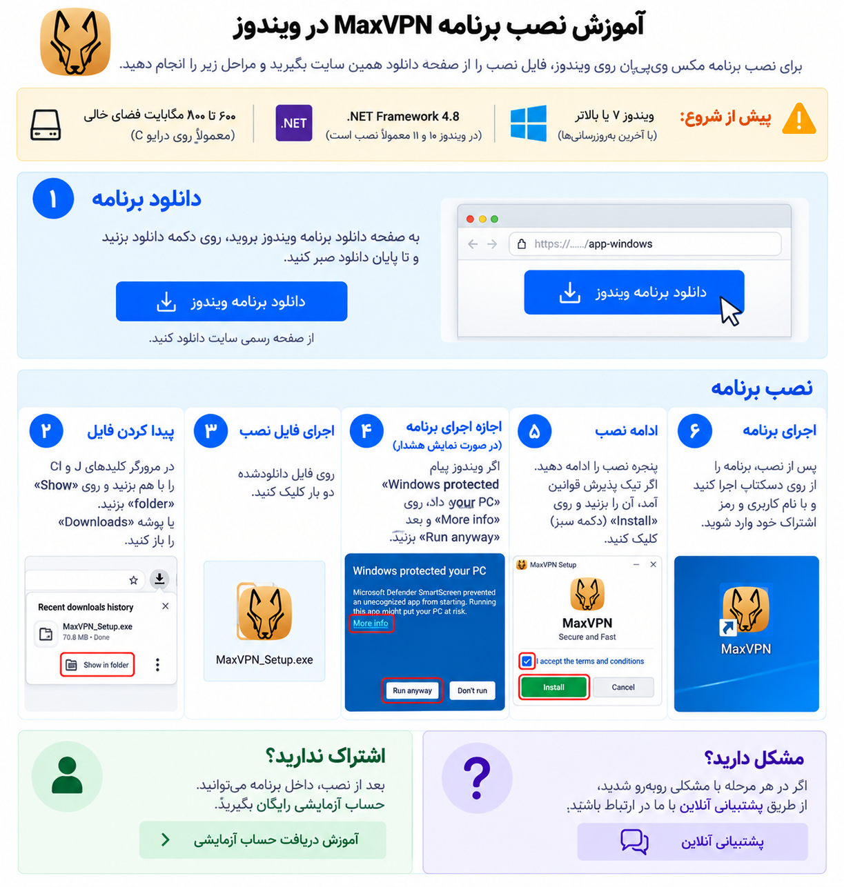 راهنمای تصویری نصب MaxVPN در ویندوز: دانلود، اجرای فایل، «More info» و «Run anyway»، نصب و ورود